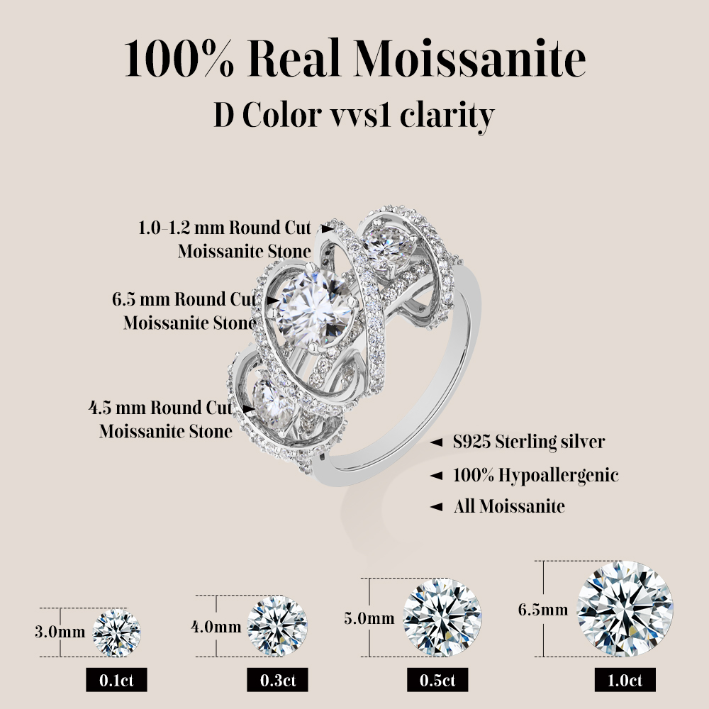 아타젬스 쓰리스톤 클러스터 모이사나이트 반지 여성용 1 - Moissanite Engagement Ring 1 Carat 리뷰 및 가격